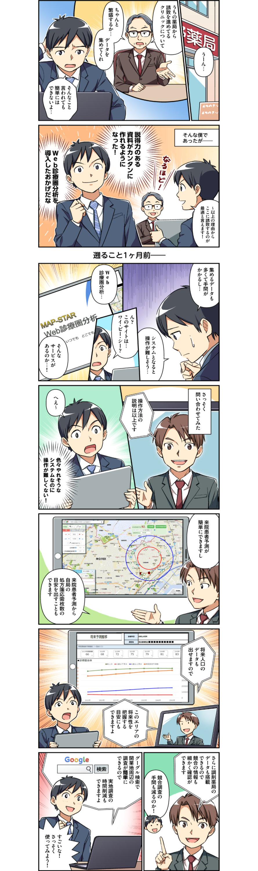 薬局マンガ本編