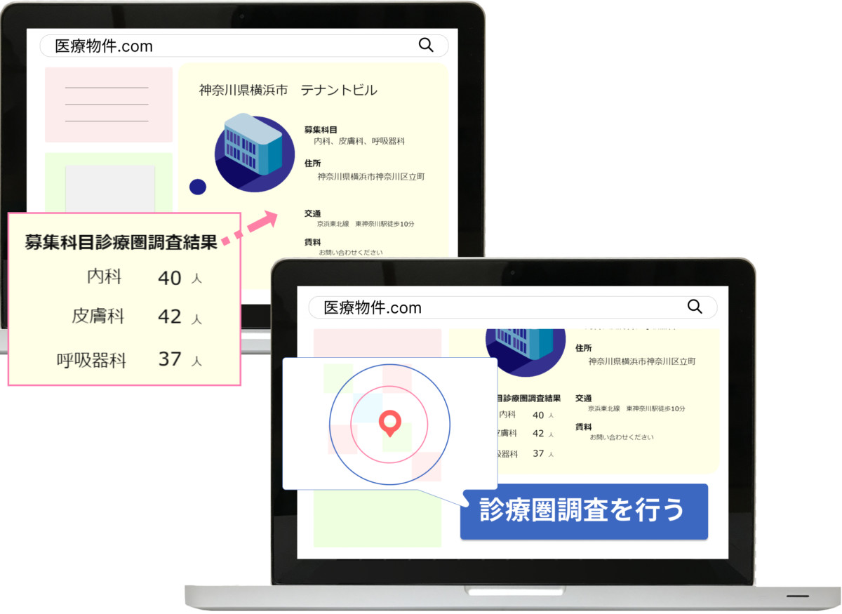 物件サイトイメージ